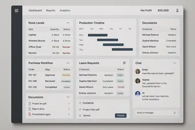 Une capture d'écran d'un tableau de bord de système ERP avec des données diverses.