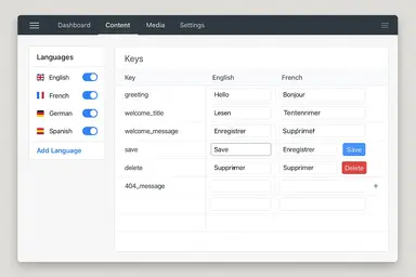 Une capture d'écran d'un panneau de gestion des langues.